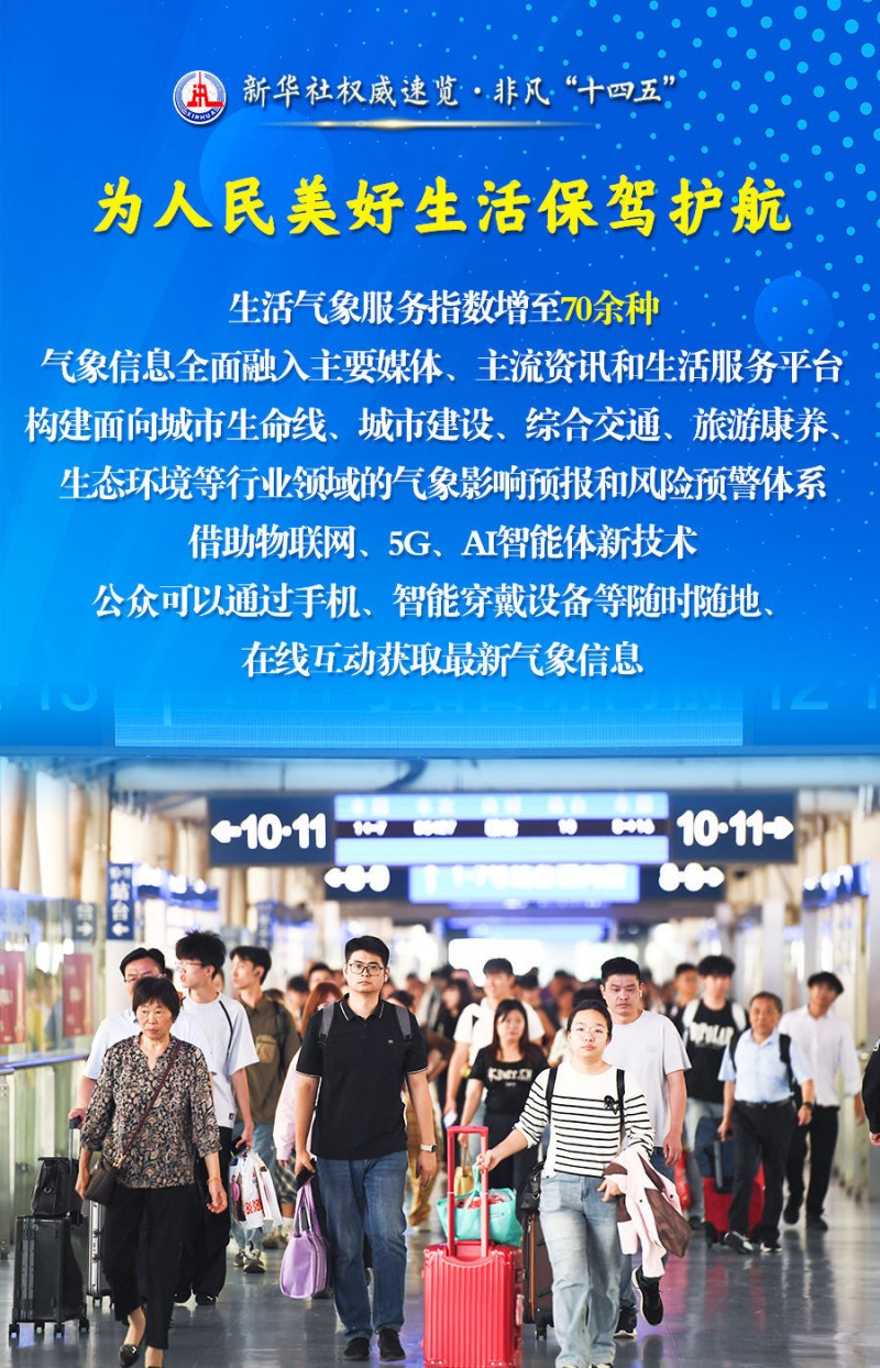 新华社权威速览・非凡“十四五”丨为美好生活保驾护航，气象工作五年成绩单来了！