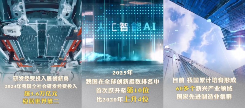 六个“新”字看成绩|经济发展取得新成效