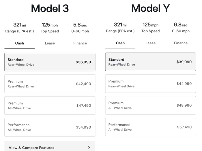 “廉价版”Model 3/Y美国上市：应对补贴退坡，优惠超10%