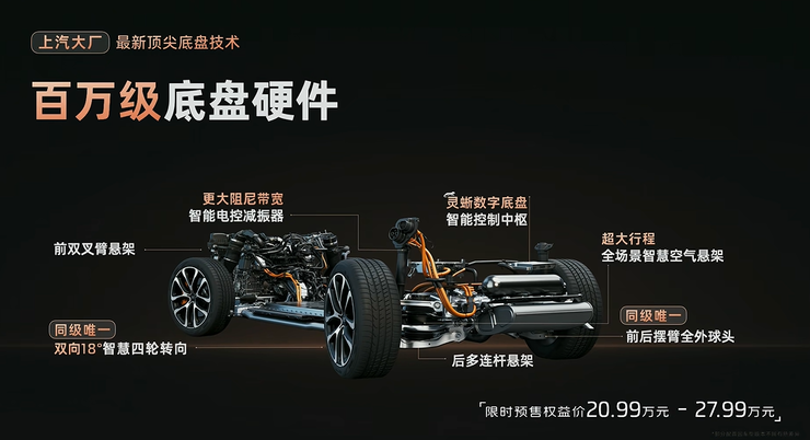 19.79万元起售，增程版的新智己LS6能否打出“翻身仗”？| 智驾前线