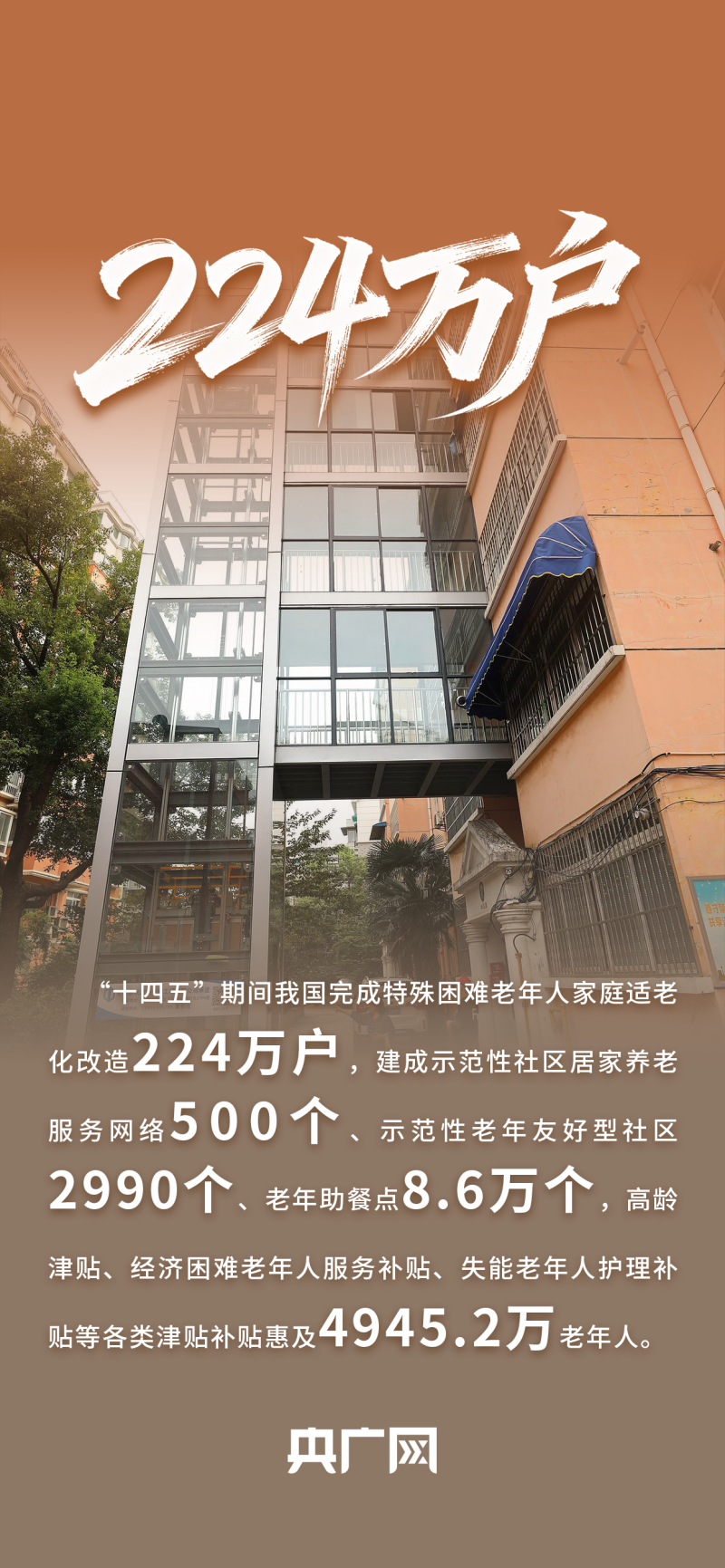 数读“十四五”答卷丨守护“少年的你”,居家养老更便利!一组数据读懂民政成就单!