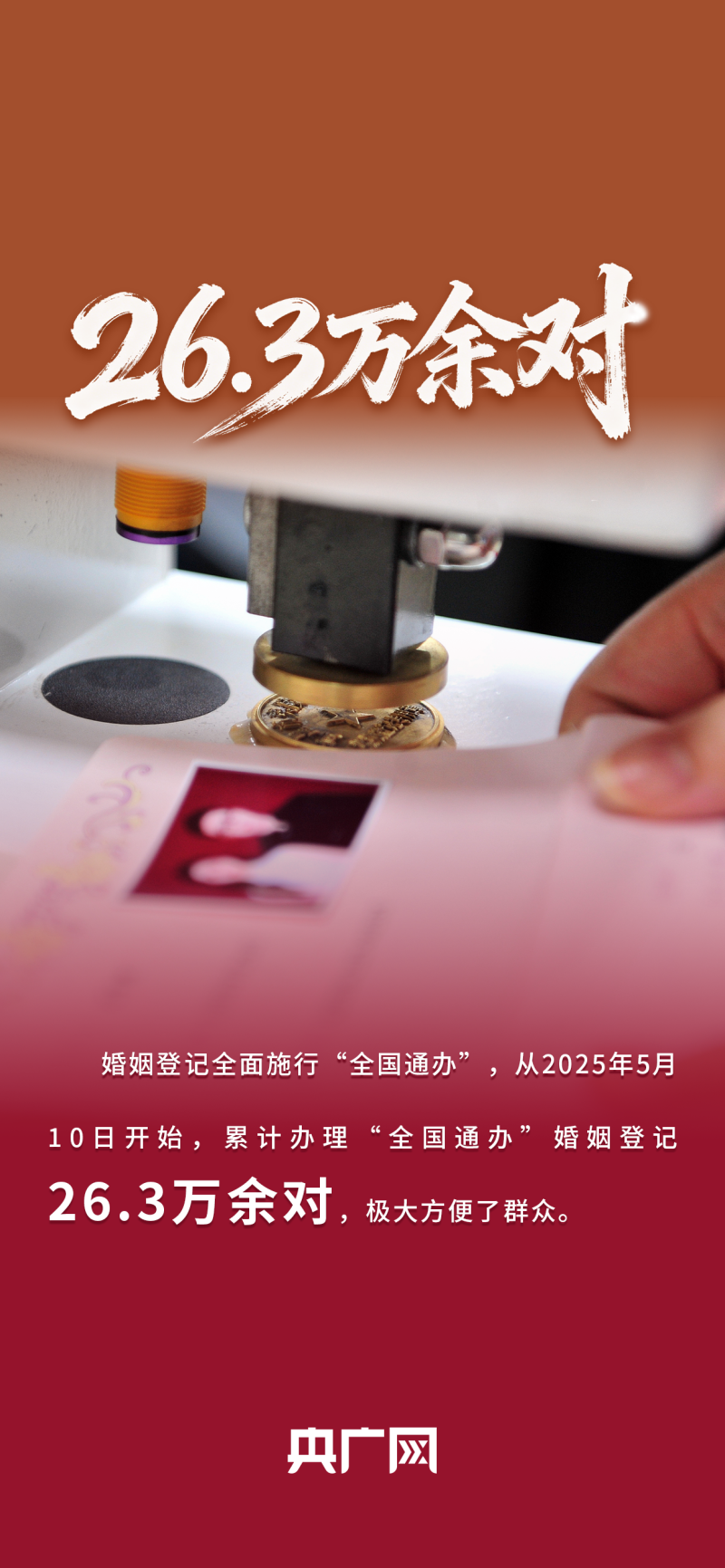 数读“十四五”答卷丨守护“少年的你”,居家养老更便利!一组数据读懂民政成就单!