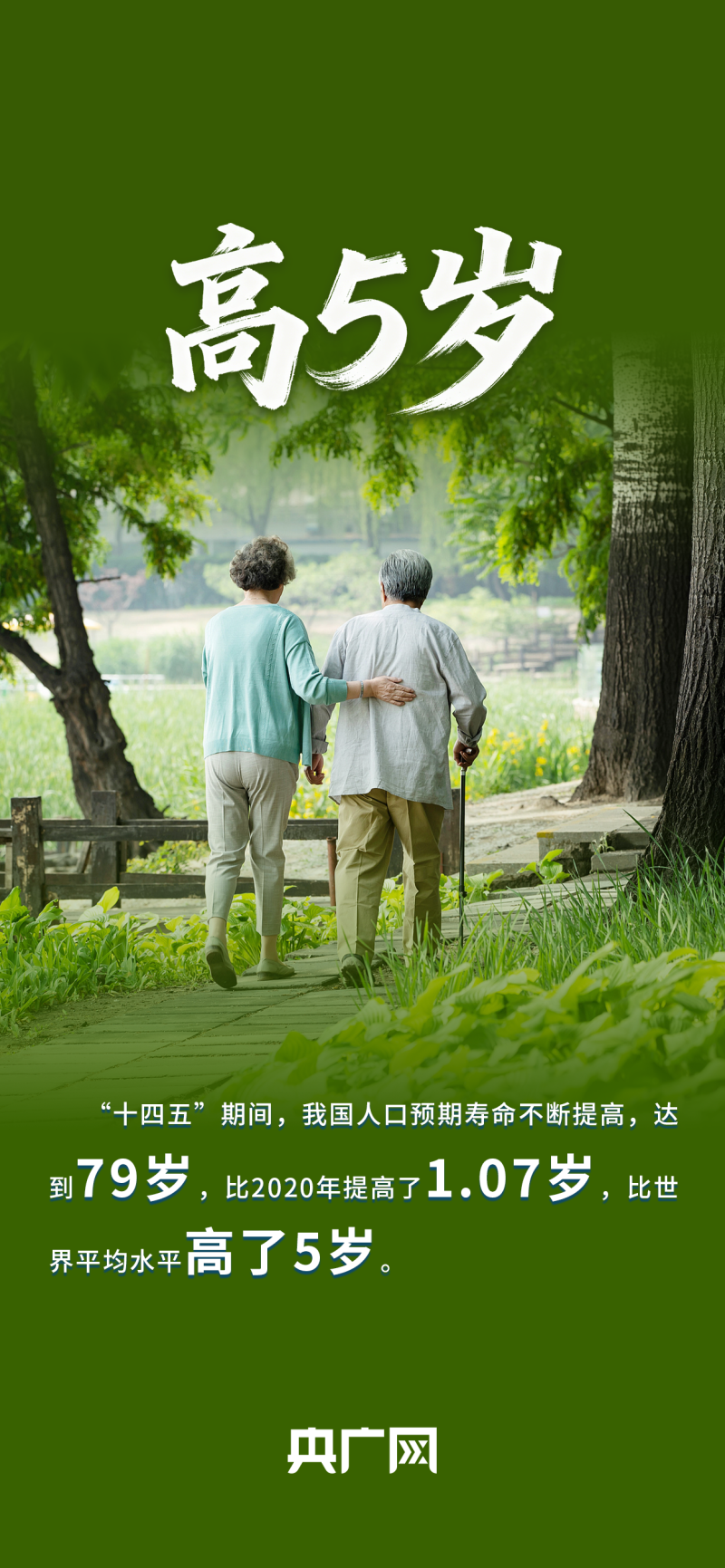 数读“十四五”答卷丨守护“少年的你”,居家养老更便利!一组数据读懂民政成就单!