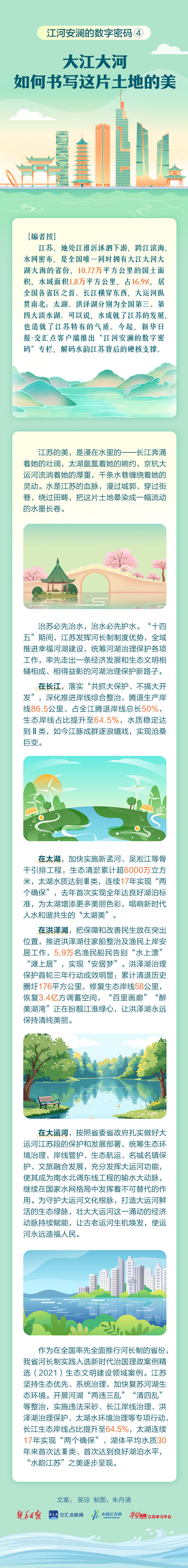 青春华章｜江河安澜的数字密码④：大江大河如何书写这片土地的美