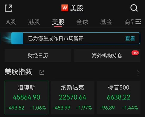 特朗普威胁对中国大幅加征关税，美股全面跳水