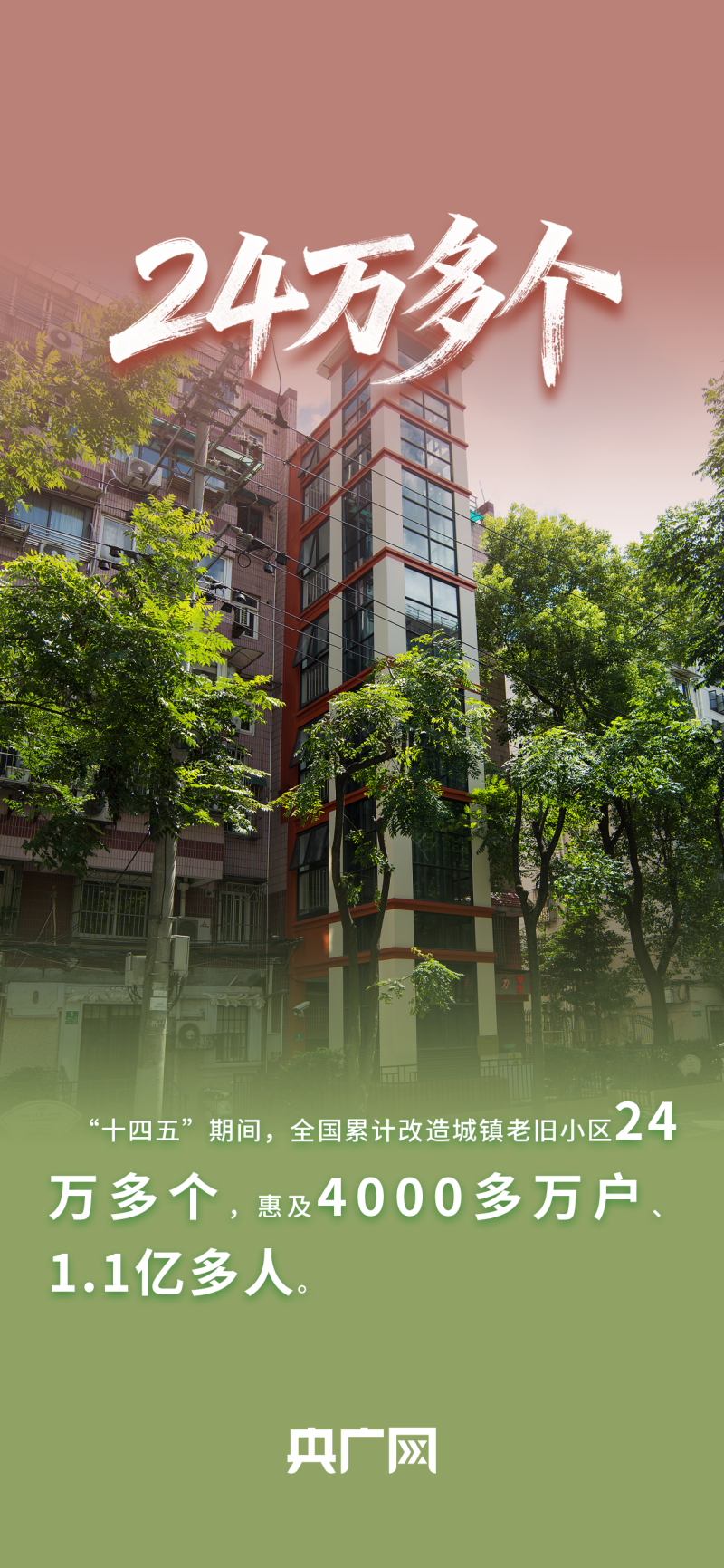 数读“十四五”答卷丨一城一策、着力保障！一组数据读懂住建“安居”成绩单！
