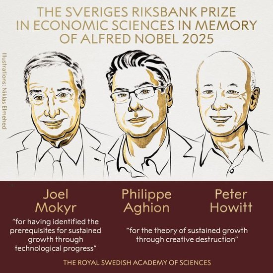 2025年诺贝尔经济学奖揭晓!3位科学家获奖