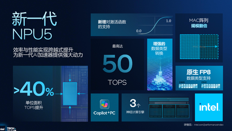 高性能+高能效，英特尔Panther Lake「均衡设计」的绝招