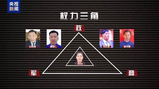 犯罪集团迅速“崛起” 手段残忍！缅北果敢“新兴势力”徐老发案细节曝光