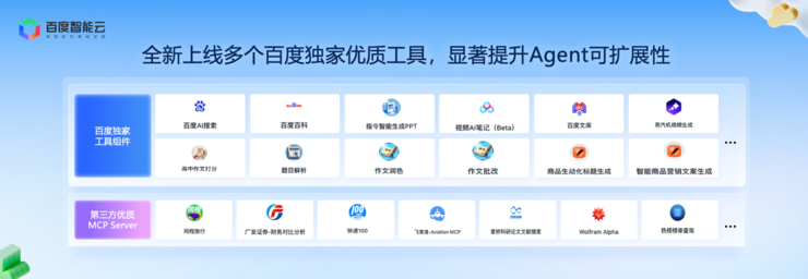 百度千帆品牌战略升级：聚焦企业级Agent落地，已支撑创建超130万个Agent