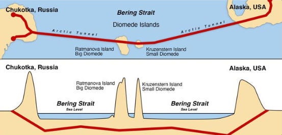 “特朗普转头问泽连斯基,你对俄美隧道项目怎么看?”