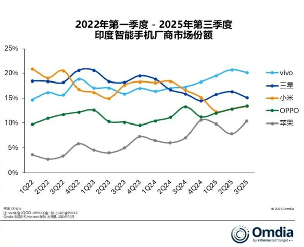 离谱!「卢浮宫被窃珠宝」竟挂某二手平台:售价近千万;叶国富:名创优品从0做到100亿比马云快;7800万!京东001号国民车被拍