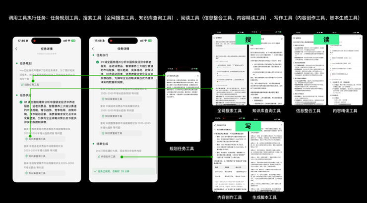 腾讯ima公布2.0版本,开启任务模式内测,可通过Agent能力生成报告和播客