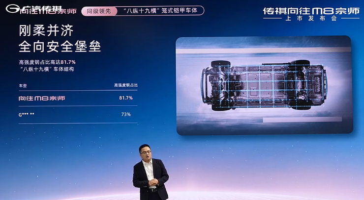 传祺向往M8宗师版上市,广汽童伟:可行驶480亿公里电池0自燃 | 智驾前线