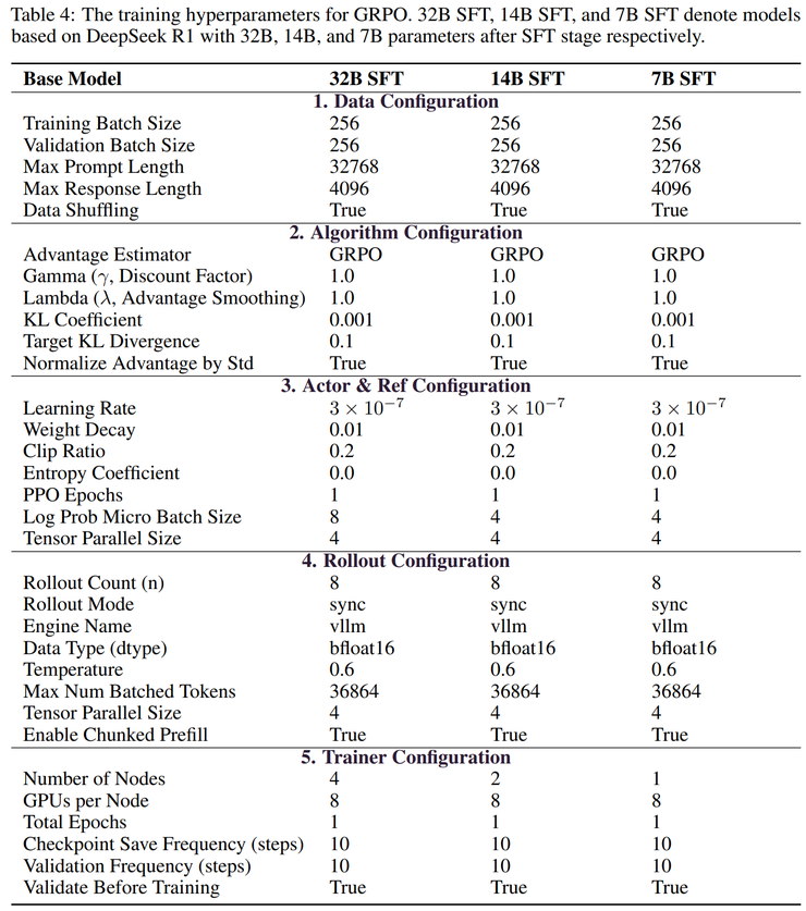 当 AI 下场炒 A 股,「推理」成了新的直觉