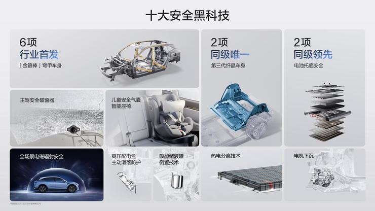 焕新极氪7X售价21.98万起,全系标配千里浩瀚H7高阶智驾