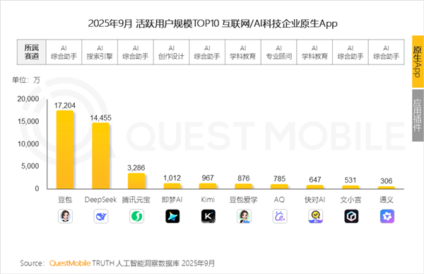 美的被京东罚款500万？知情人士：造谣！明显有平台操纵；小米密集调整：雷军亲自挂帅汽车新部门；巨人网络CEO张栋辞职，刘伟回归