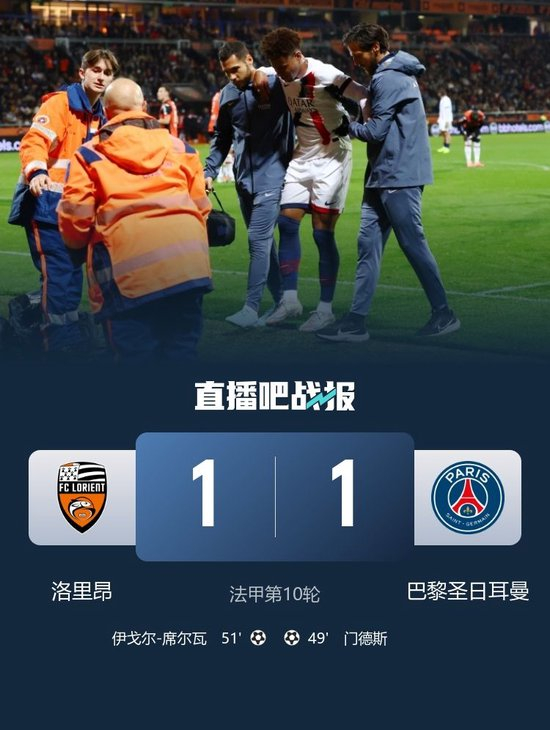 近4轮3平+仅1场零封！巴黎1-1洛里昂先赛领跑 门德斯破门杜埃伤退