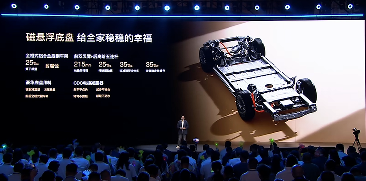 预售19.99万起,奇瑞风云T11把六座SUV卷到新低 | 智驾前线