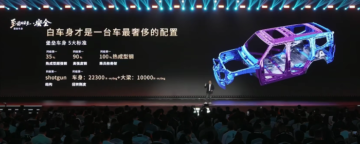 捷途纵横G700上市，70万SUV能上路也能水里游 ｜ 智驾前线