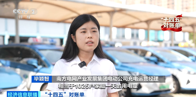 我国建成全球最大充电网络 新能源车跨省出行“说走就走”