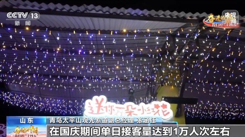 去旅游、品美食、看科普 一张电影票根“+”出消费新活力