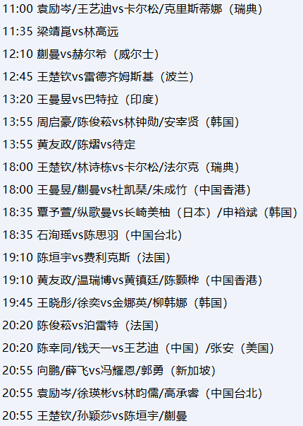 WTT中国大满贯单打：林诗栋3-1户上隼辅 王艺迪3-0阿库拉