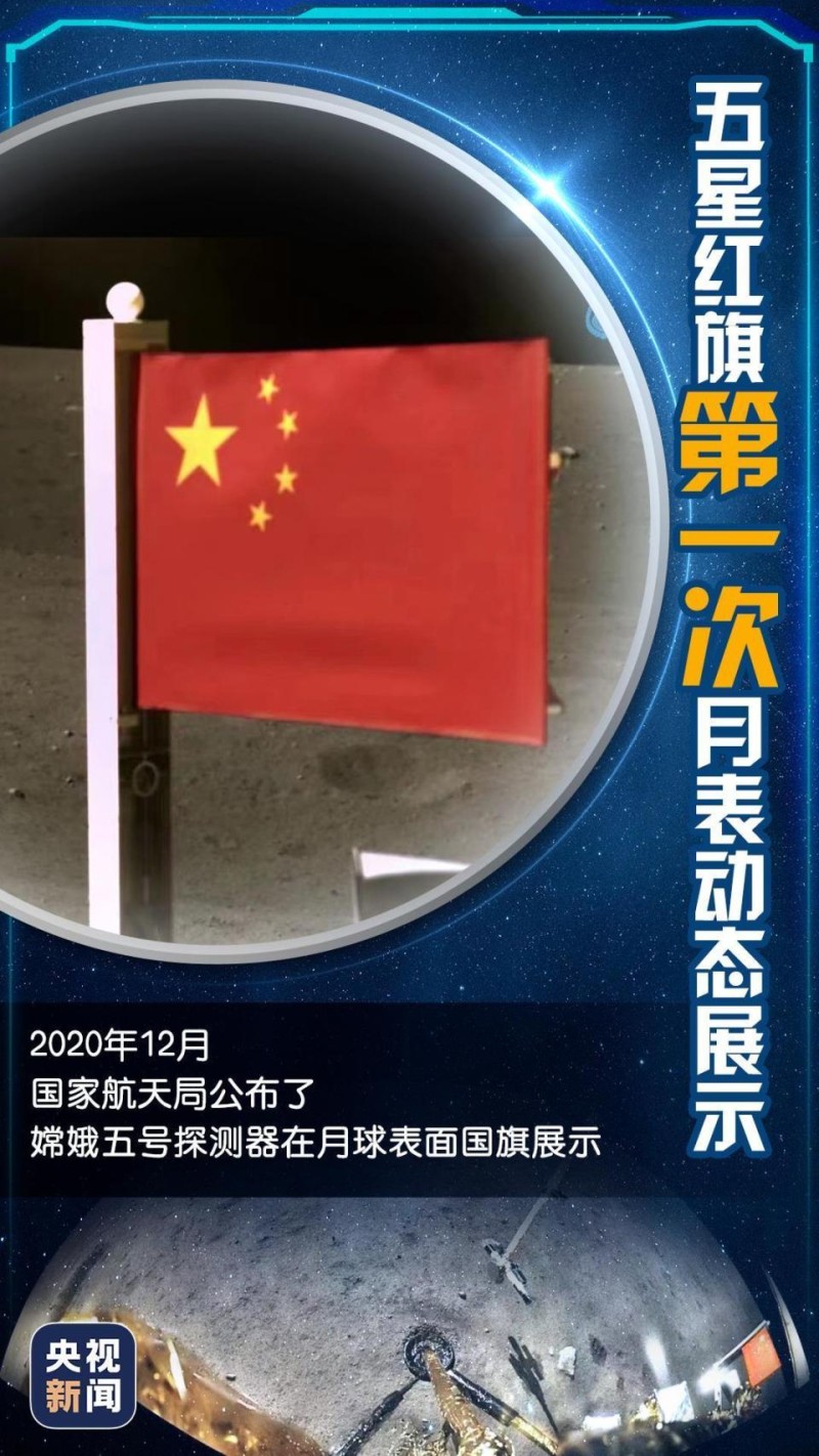 非凡“十四五”丨与五星红旗同框，每一帧画面都见证中国力量！