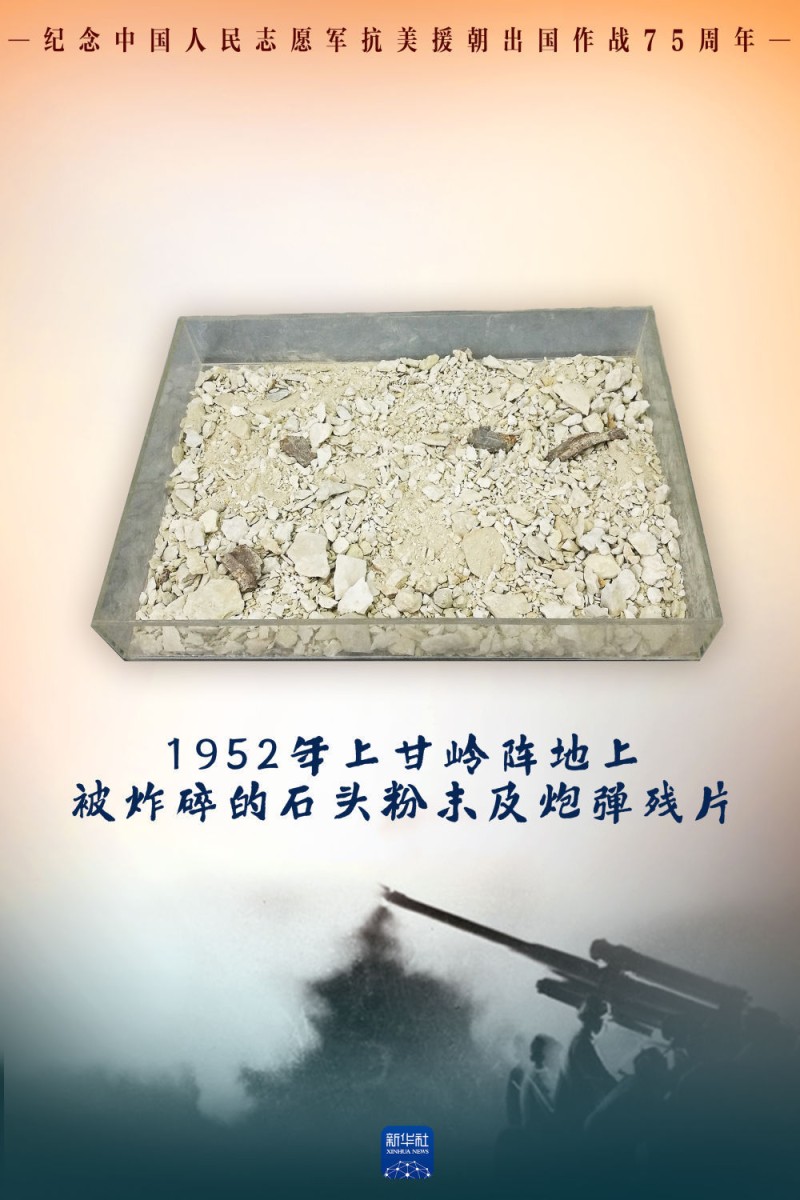 抗美援朝出国作战75周年|烽火岁月,这些文物静静讲述……