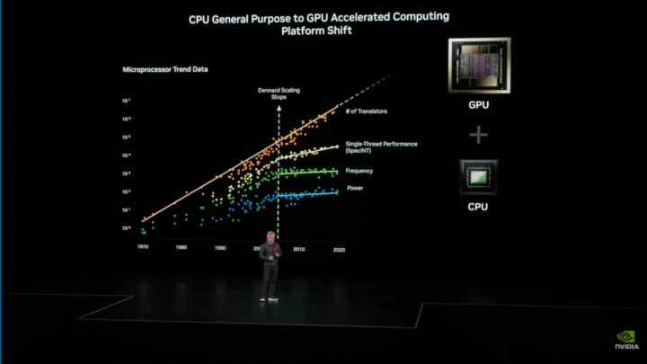 英伟达市值剑指五万亿大关，Blackwell 领跑，Rubin 接力，AI 基建即将迎来需求爆炸