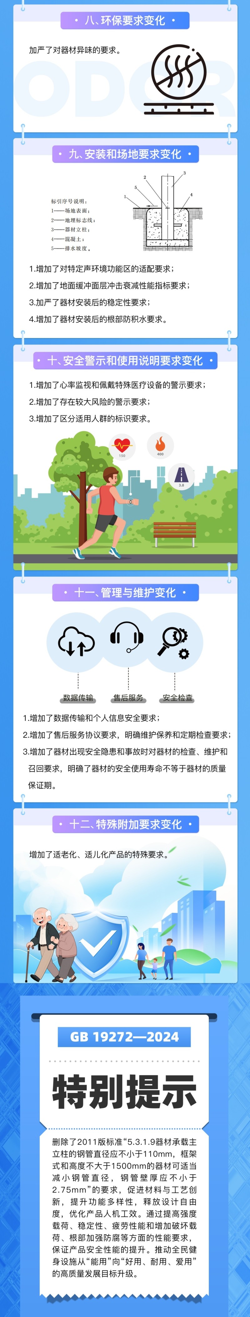 新版室外健身器材安全国家标准近日实施 一图看懂十二个变化