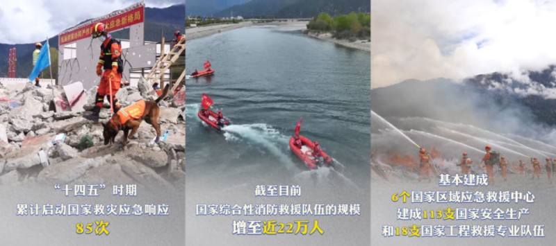 六个“新”字看成绩｜国家治理效能得到新提升