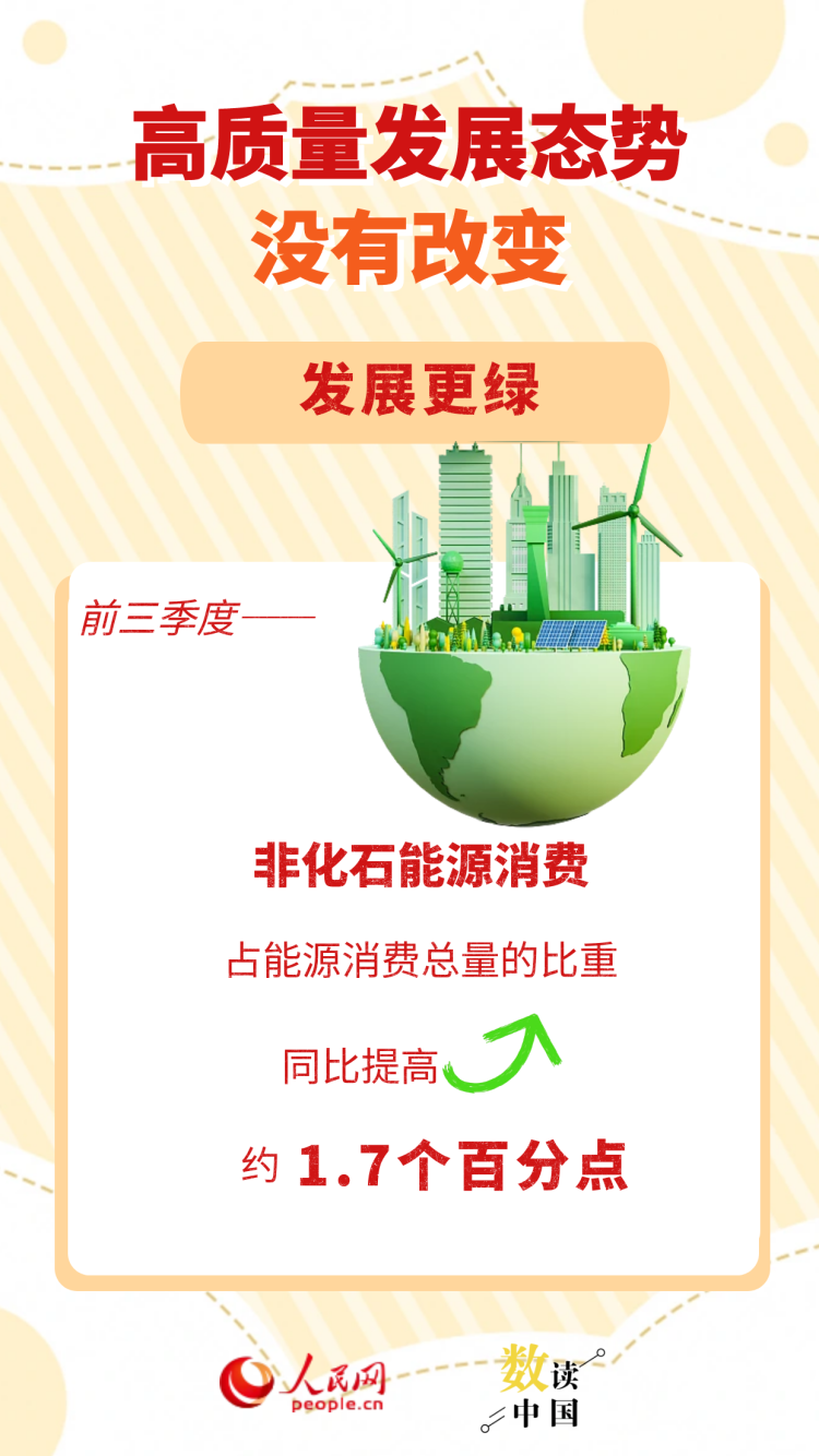 从三个“没有变”看中国经济稳、进、韧