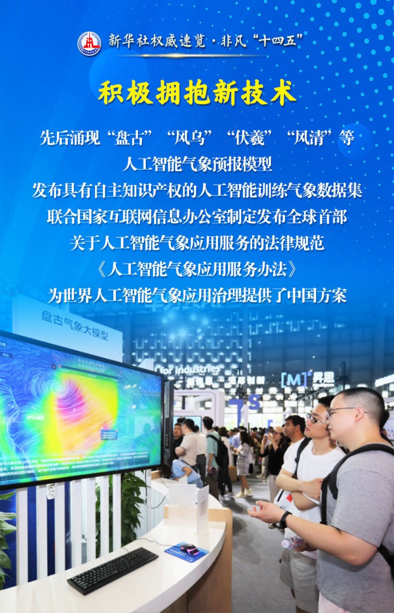 新华社权威速览・非凡“十四五”丨为美好生活保驾护航，气象工作五年成绩单来了！