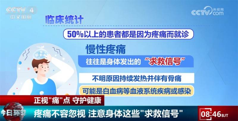 请留意！身体发出的这些“求救信号”不容忽视 正视“痛”点守护健康