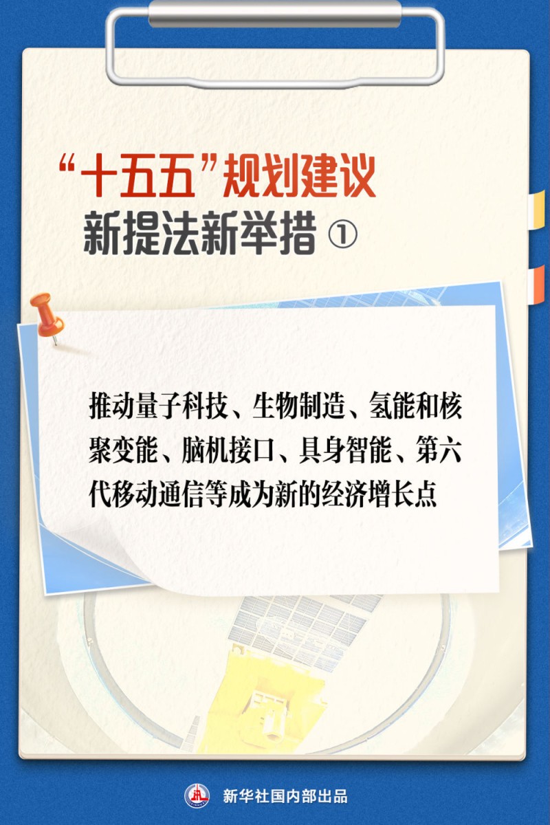 “十五五”规划建议 关注这些新提法新举措