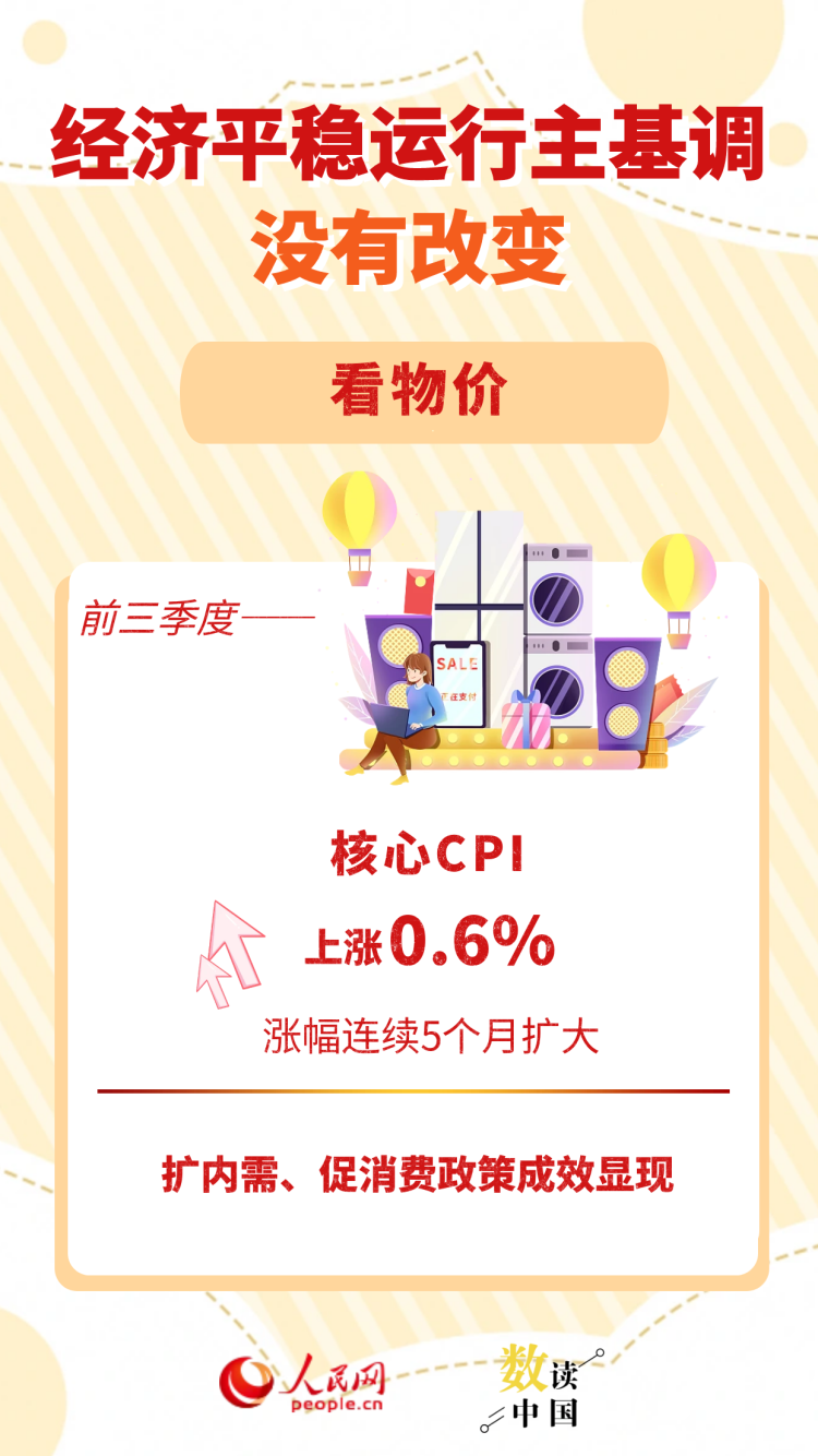 从三个“没有变”看中国经济稳、进、韧