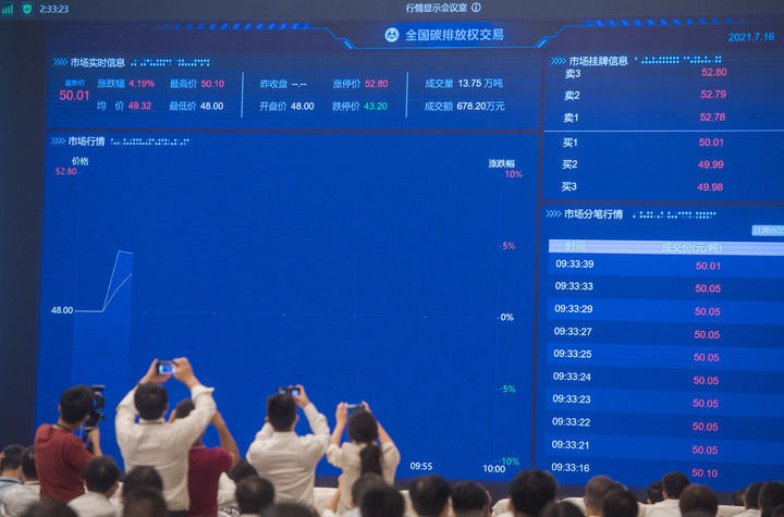 高质量发展取得新的历史性成就――从“十四五”看中国答卷