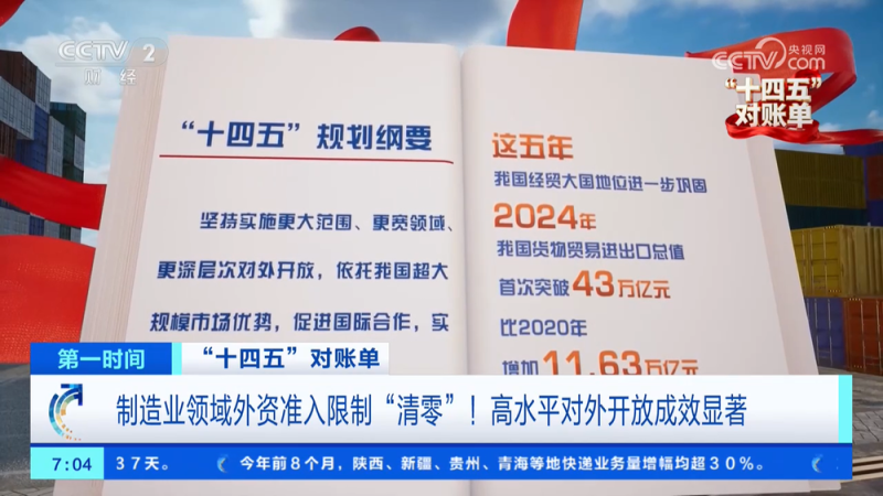 制造业领域外资准入限制“清零”！高水平对外开放成效显著