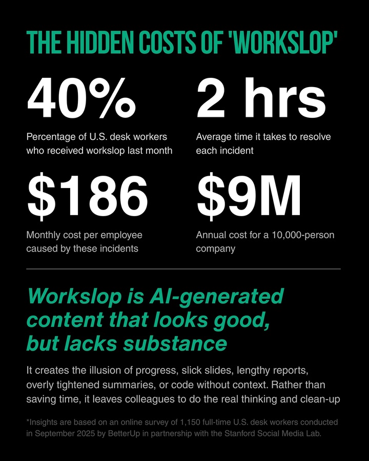 大厂裁员 14000 人背后真相:AI 干不了你的活,却先砸了你的饭碗