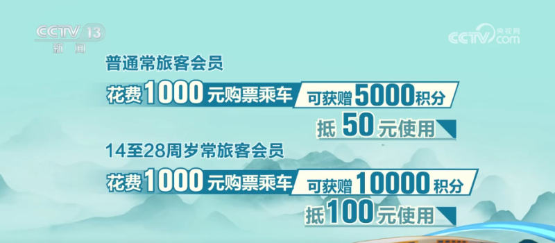 铁路常旅客会员服务再升级，一文了解