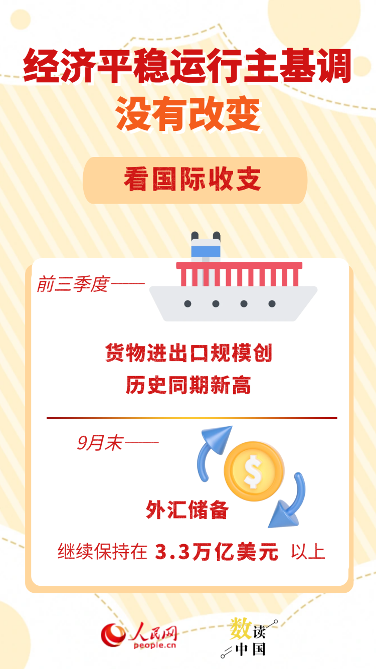 从三个“没有变”看中国经济稳、进、韧