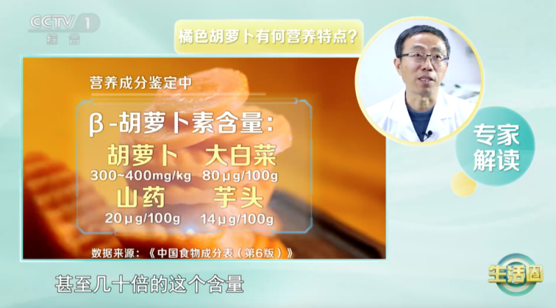 降低癌症发病风险、防治心血管疾病……常吃这种食物好处多多