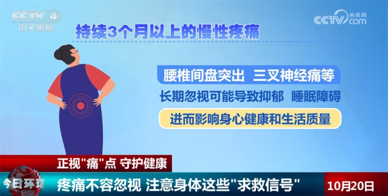 请留意！身体发出的这些“求救信号”不容忽视 正视“痛”点守护健康