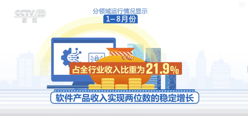 从仓储、航运、软件等多领域亮眼“成绩单” “数”读经济韧性与活力