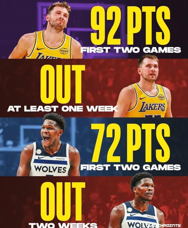 麻了麻了！锡安突发伤病！NBA又一球星倒下