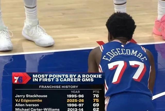 3场砸出75分！弗拉格，悬了！人家才是NBA第一新秀