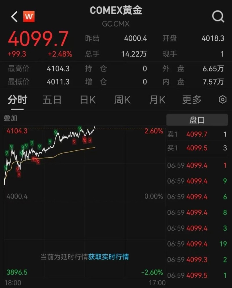 7点出发｜云南“荒野之国”景区被指画风诡异！最新回应：致歉，整改