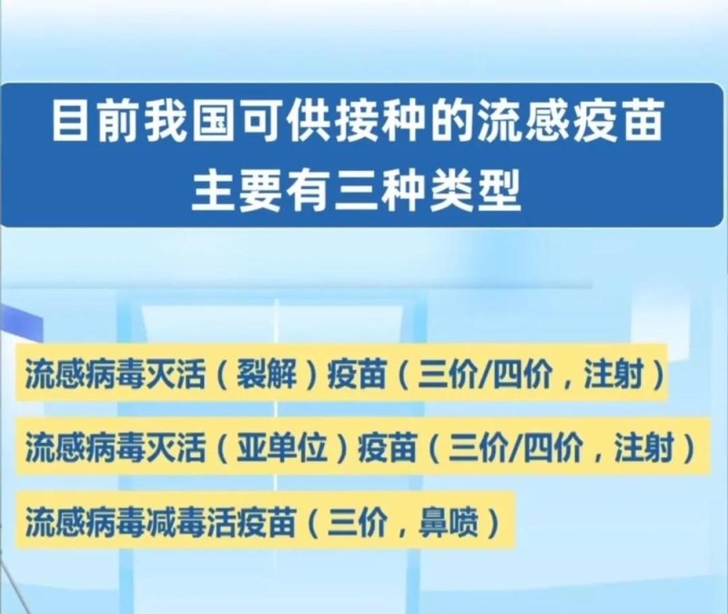 毒株与去年不同！流感进入高发季防护要趁早