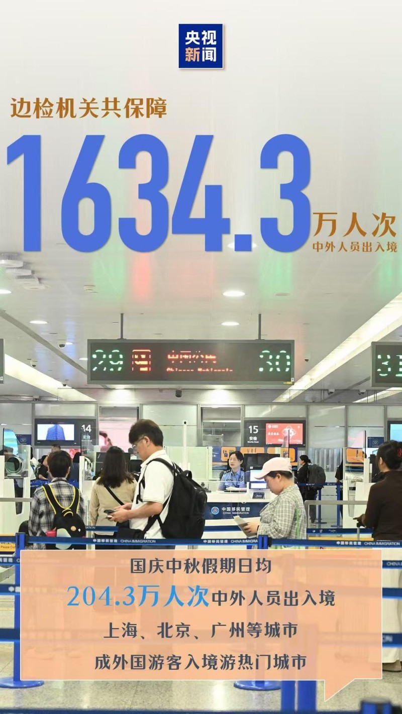 人气足供给新消费旺！一组数据感受国庆中秋假期消费活力